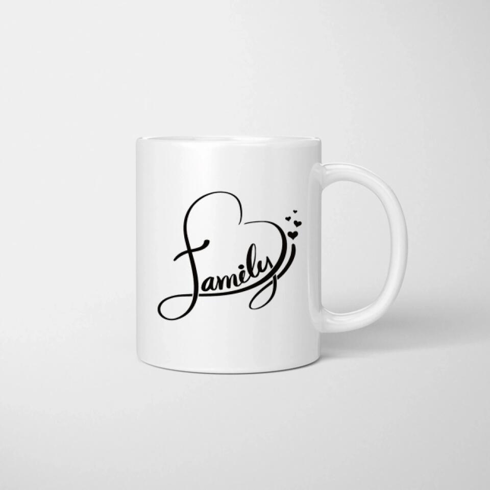 Happy Family - Personalised Photo Mug