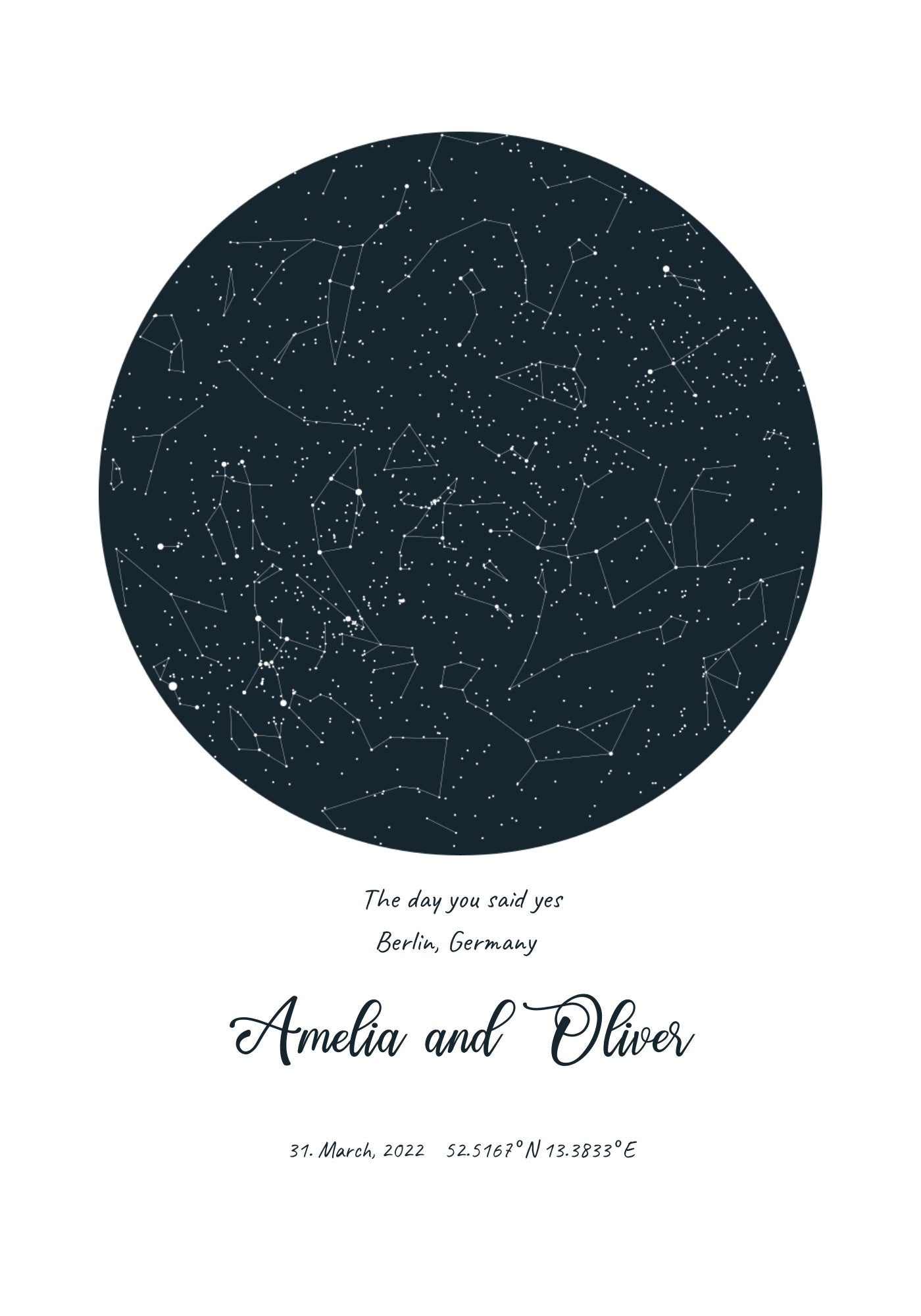 Our Starry Sky - Personalised Poster