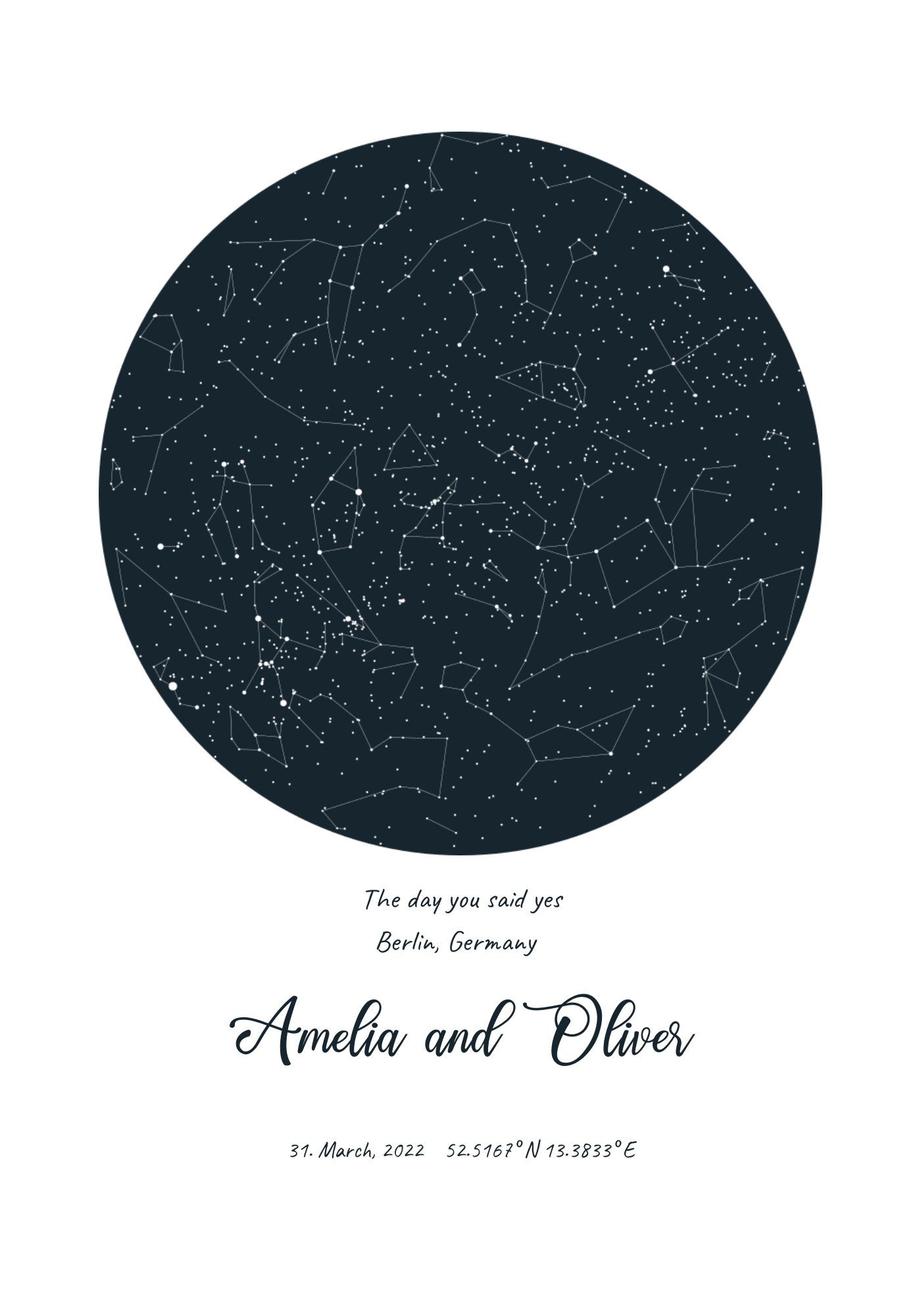 Our Starry Sky - Personalised Poster